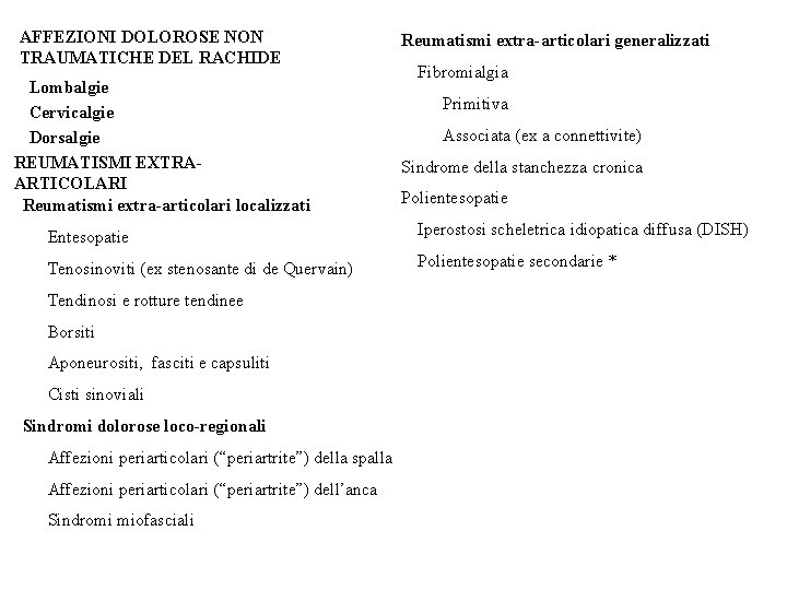 AFFEZIONI DOLOROSE NON TRAUMATICHE DEL RACHIDE Lombalgie Cervicalgie Dorsalgie REUMATISMI EXTRAARTICOLARI Reumatismi extra-articolari localizzati