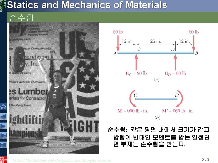 First Edition Statics and Mechanics of Materials 순수휨: 같은 평면 내에서 크기가 같고 방향이
