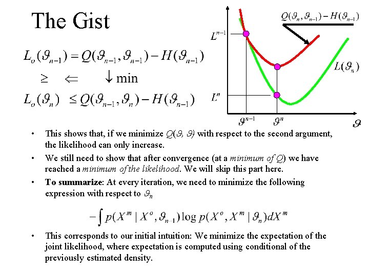 The Gist • • This shows that, if we minimize Q( , ) with