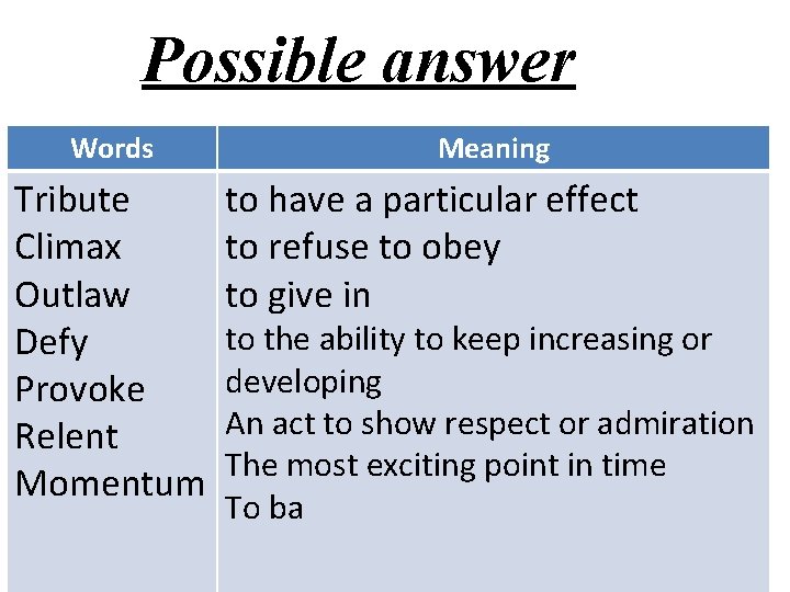 Possible answer Words Tribute Climax Outlaw Defy Provoke Relent Momentum Meaning to have a