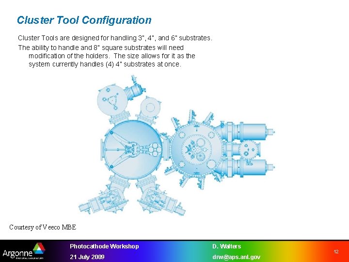 Cluster Tool Configuration Cluster Tools are designed for handling 3”, 4”, and 6” substrates.