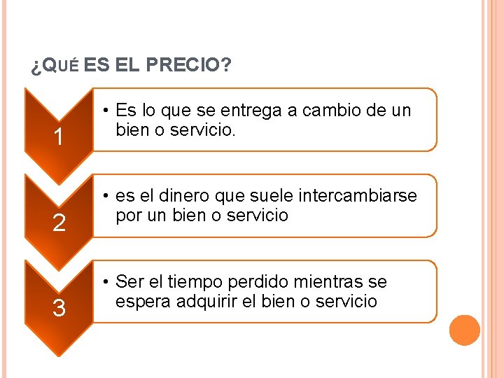 ¿QUÉ ES EL PRECIO? 1 2 3 • Es lo que se entrega a