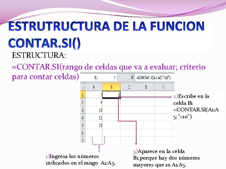 ESTRUCTURA: =CONTAR. SI(rango de celdas que va a evaluar; criterio para contar celdas) 2)Escribe ESTRUCTURA: =CONTAR. SI(rango de celdas que va a evaluar; criterio para contar celdas) 2)Escribe