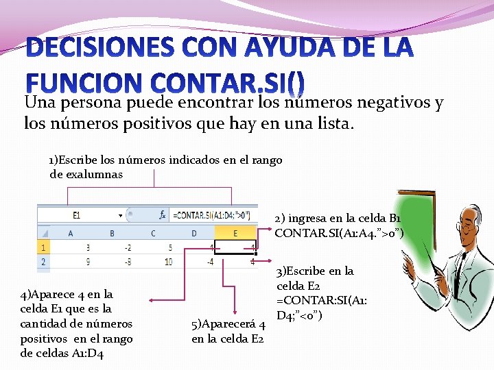 Una persona puede encontrar los números negativos y los números positivos que hay en Una persona puede encontrar los números negativos y los números positivos que hay en
