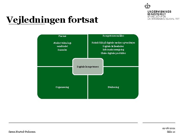 Vejledningen fortsat Præmis Kompetenceområder Ændret teknologi samfundet Dannelse Kritisk blik på digitale medier og