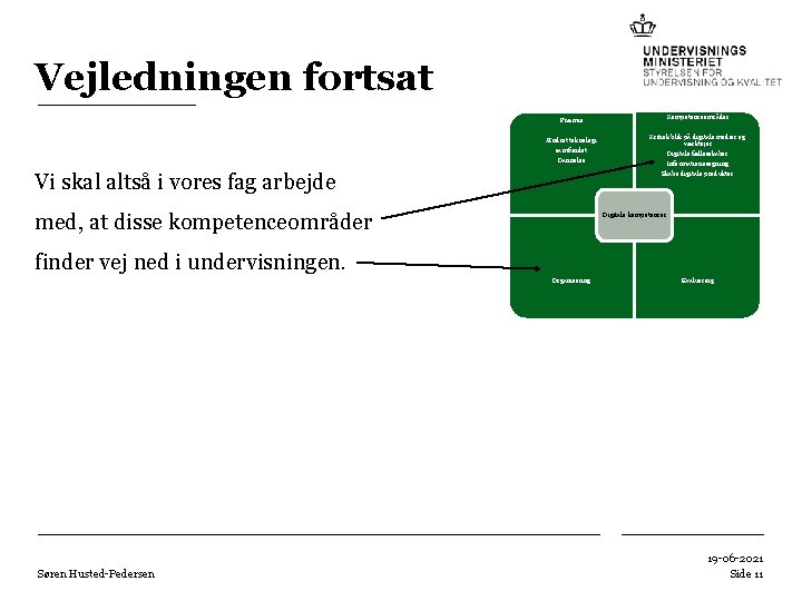 Vejledningen fortsat Kompetenceområder Præmis Ændret teknologi samfundet Dannelse Vi skal altså i vores fag