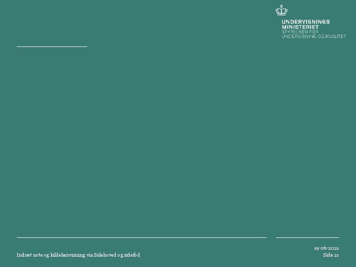 Indsæt note og kildehenvisning via Sidehoved og sidefod 19 -06 -2021 Side 21 