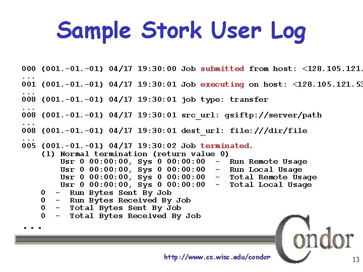 Sample Stork User Log 000. . . 001. . . 008. . . 005