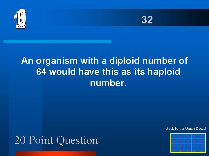 32 An organism with a diploid number of 64 would have this as its