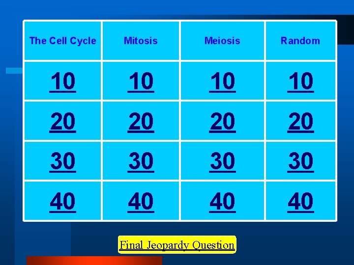 The Cell Cycle Mitosis Meiosis Random 10 10 20 20 30 30 40 40