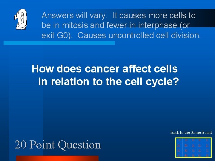 Answers will vary. It causes more cells to be in mitosis and fewer in