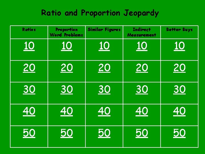 Ratio and Proportion Jeopardy Ratios Proportion Similar Figures Word Problems Indirect Measurement Better Buys