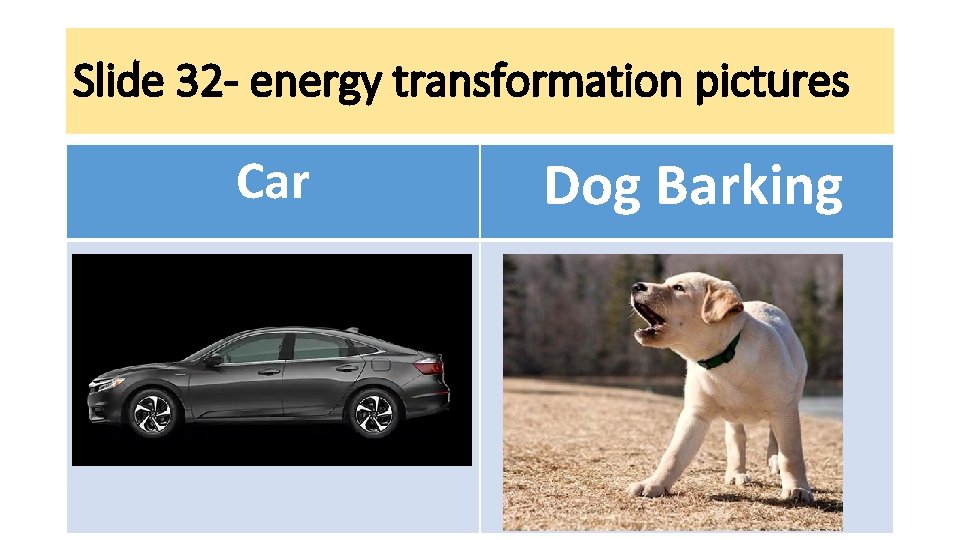Slide 32 - energy transformation pictures Car Dog Barking 