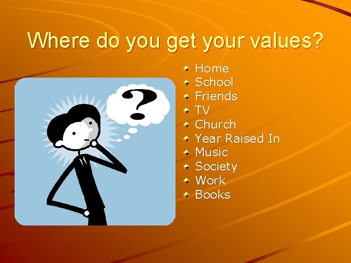 Where do you get your values? Home School Friends TV Church Year Raised In