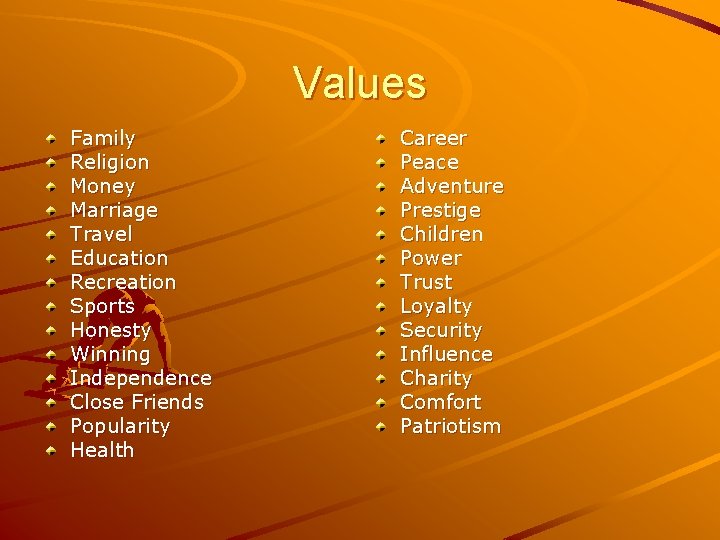 Values Family Religion Money Marriage Travel Education Recreation Sports Honesty Winning Independence Close Friends