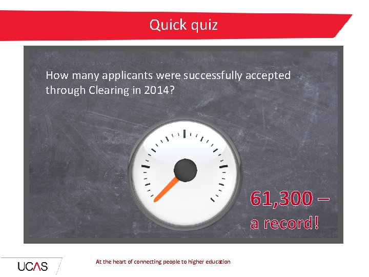 Quick quiz How many applicants were successfully accepted through Clearing in 2014? 61, 300