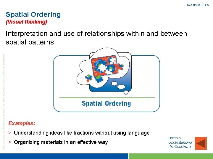 Construct PPT-6 Spatial Ordering (Visual thinking) Interpretation and use of relationships within and between