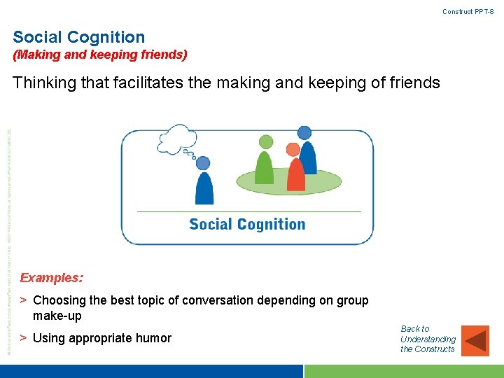 Construct PPT-8 Social Cognition (Making and keeping friends) Thinking that facilitates the making and
