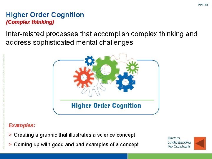 PPT-10 Higher Order Cognition (Complex thinking) Inter-related processes that accomplish complex thinking and address