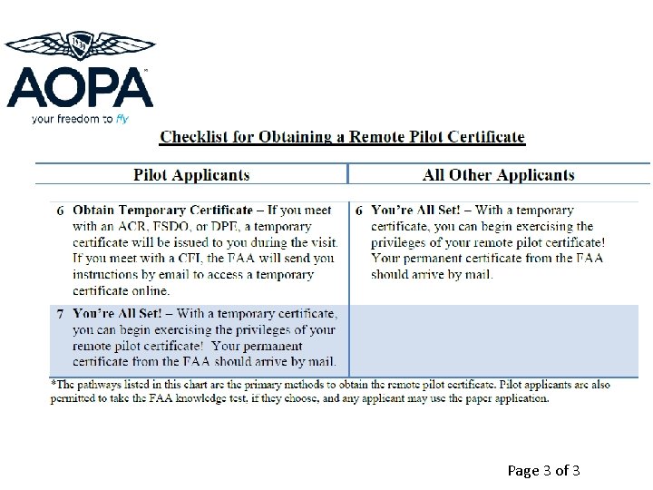 Remote Pilot License Example Getting Your Remote Pilot License Tom Black Visiting