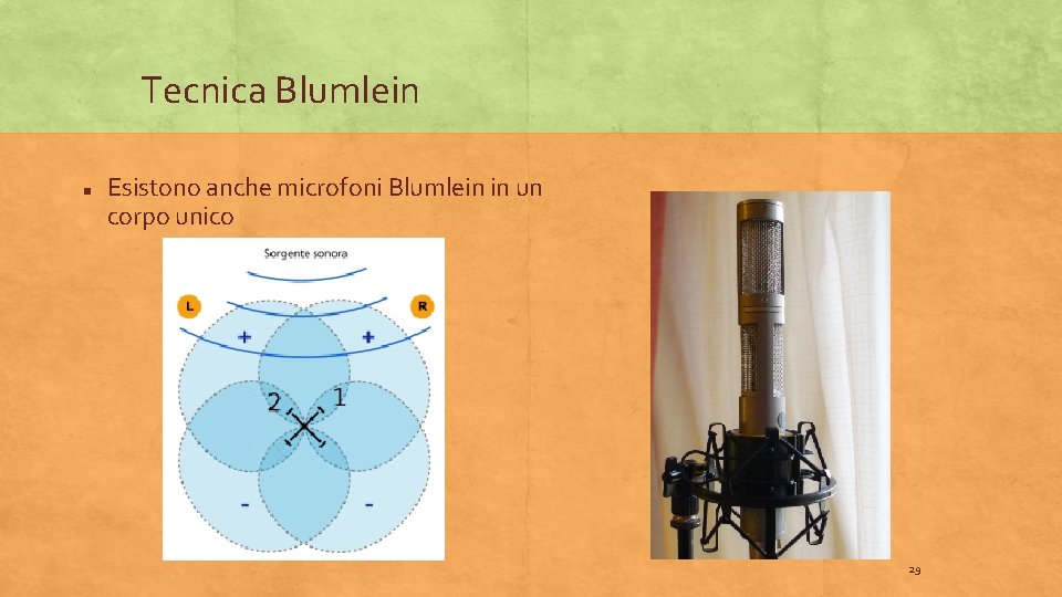 Tecnica Blumlein Esistono anche microfoni Blumlein in un corpo unico 29 