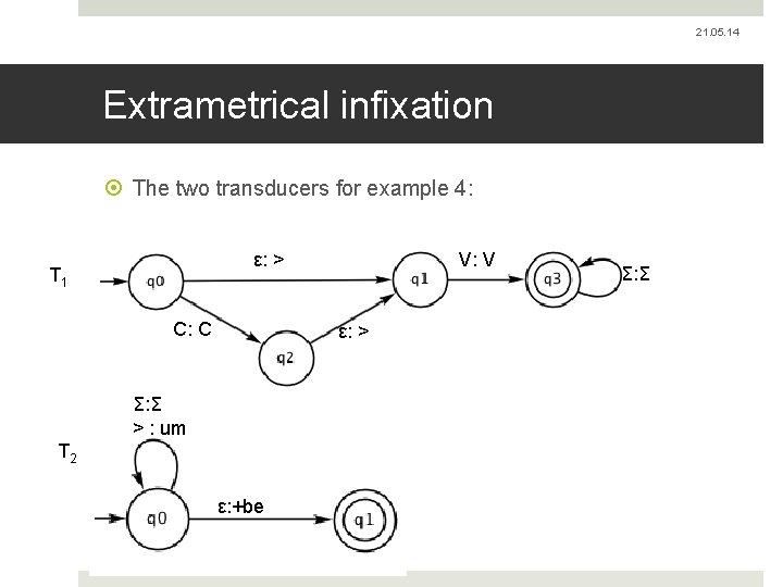 21. 05. 14 Extrametrical infixation The two transducers for example 4: ε: > T