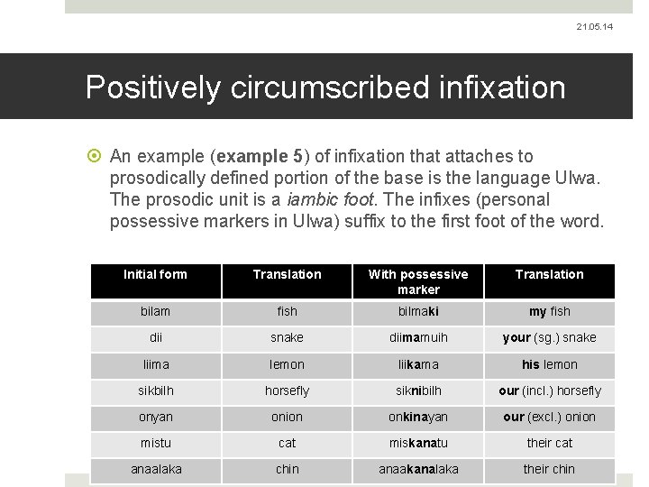 21. 05. 14 Positively circumscribed infixation An example (example 5) of infixation that attaches