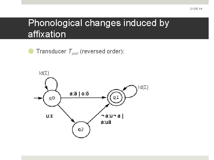 21. 05. 14 Phonological changes induced by affixation Transducer Tuml (reversed order): Id(Σ) a: