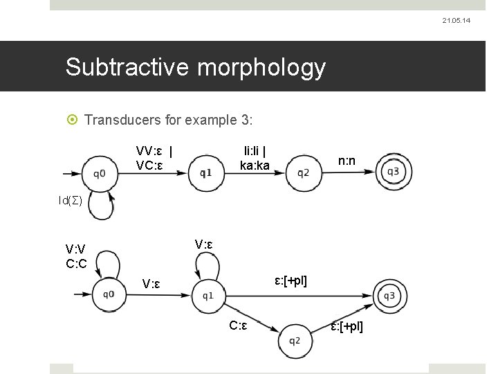 21. 05. 14 Subtractive morphology Transducers for example 3: VV: ε | VC: ε
