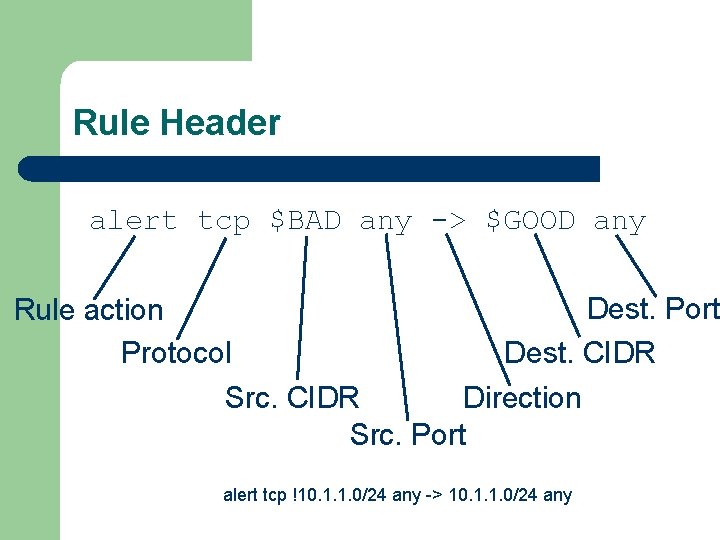 Rule Header alert tcp $BAD any -> $GOOD any Dest. Port Rule action Protocol
