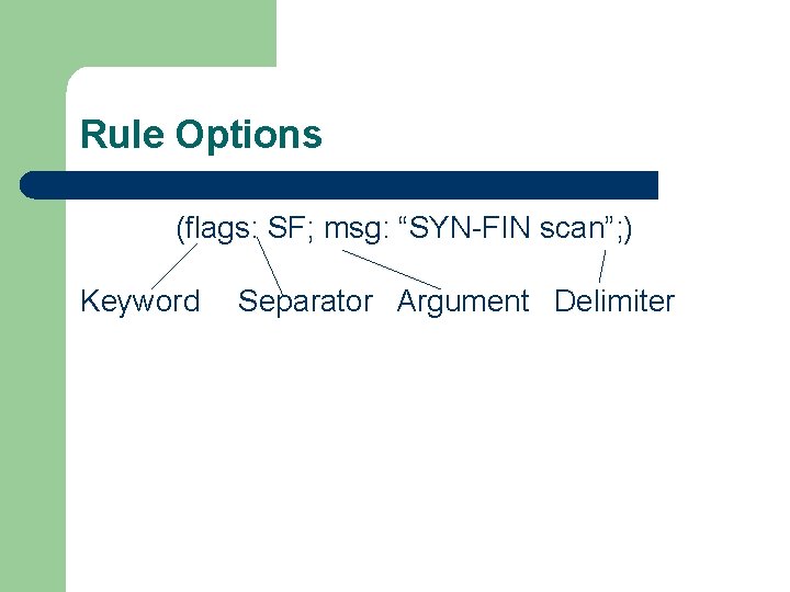 Rule Options (flags: SF; msg: “SYN-FIN scan”; ) Keyword Separator Argument Delimiter 