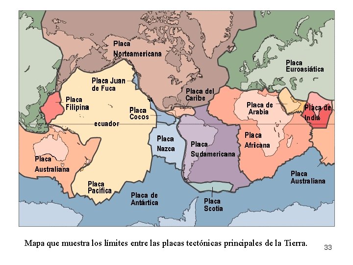 Mapa que muestra los límites entre las placas tectónicas principales de la Tierra. 33