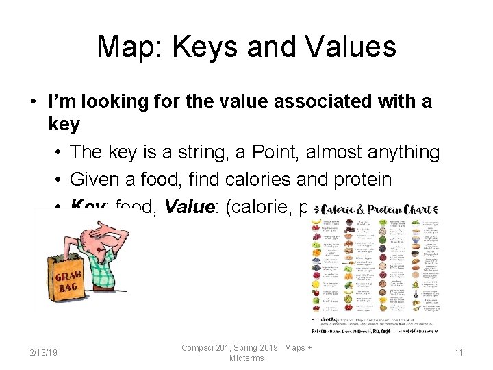 Map: Keys and Values • I’m looking for the value associated with a key
