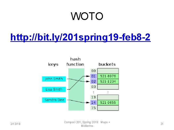 WOTO http: //bit. ly/201 spring 19 -feb 8 -2 2/13/19 Compsci 201, Spring 2019: