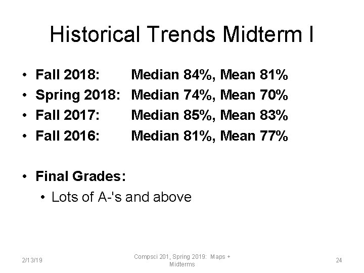 Historical Trends Midterm I • • Fall 2018: Spring 2018: Fall 2017: Fall 2016: