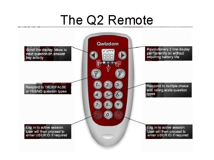 Technology Integration Series Volume IV Shelby Elmore Classroom