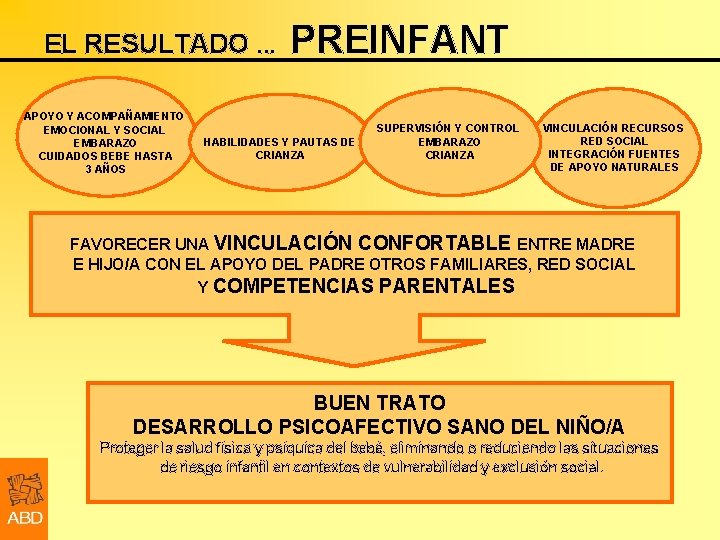 EL RESULTADO. . . APOYO Y ACOMPAÑAMIENTO EMOCIONAL Y SOCIAL EMBARAZO CUIDADOS BEBE HASTA