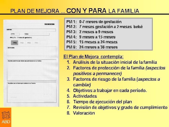 PLAN DE MEJORA. . . CON Y PARA LA FAMILIA PM 1: PM 2: