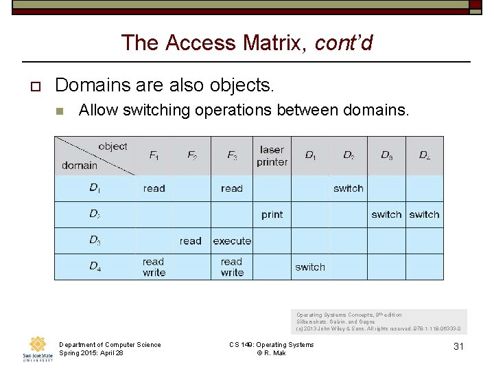 The Access Matrix, cont’d o Domains are also objects. n Allow switching operations between