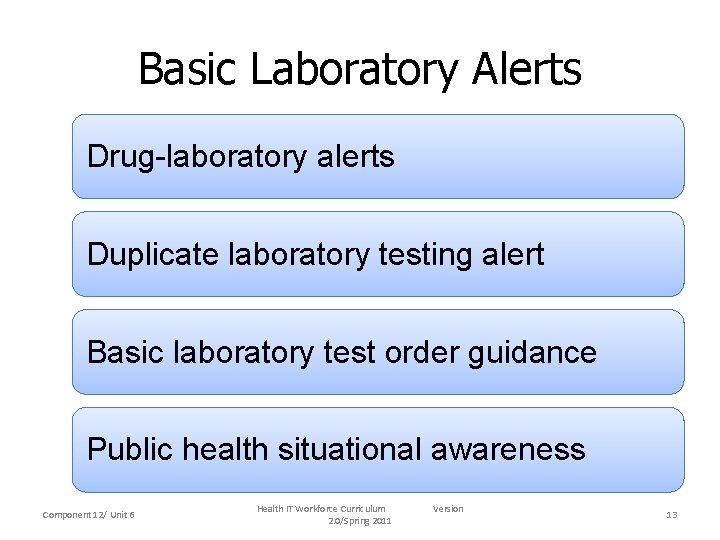 Basic Laboratory Alerts Drug-laboratory alerts Duplicate laboratory testing alert Basic laboratory test order guidance
