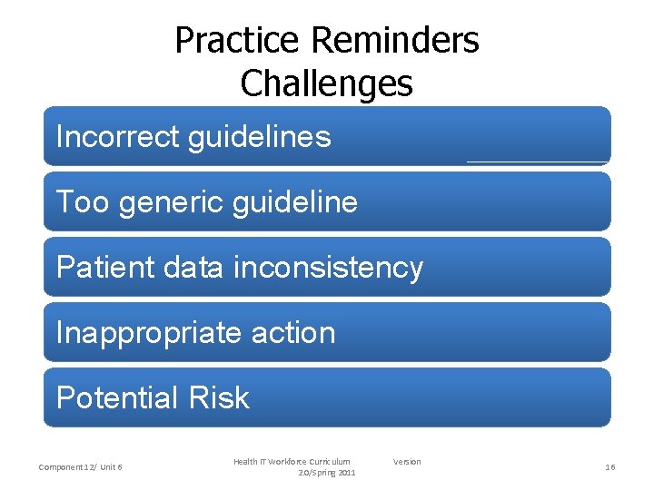 Practice Reminders Challenges Incorrect guidelines Too generic guideline Patient data inconsistency Inappropriate action Potential