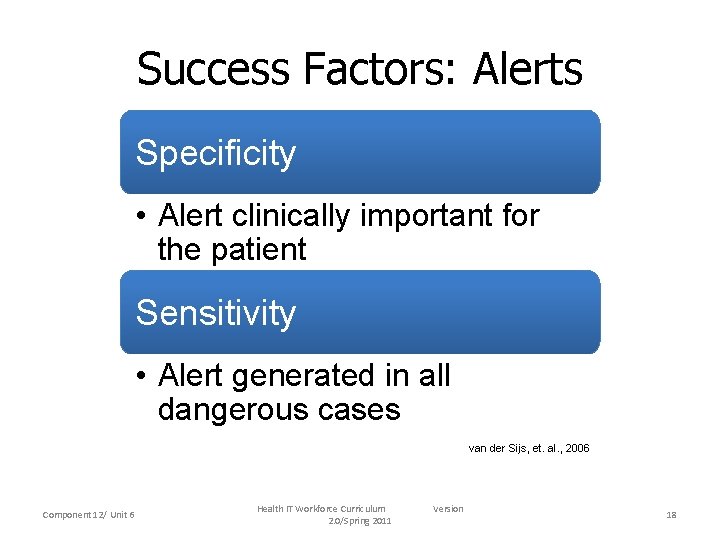 Success Factors: Alerts Specificity • Alert clinically important for the patient Sensitivity • Alert