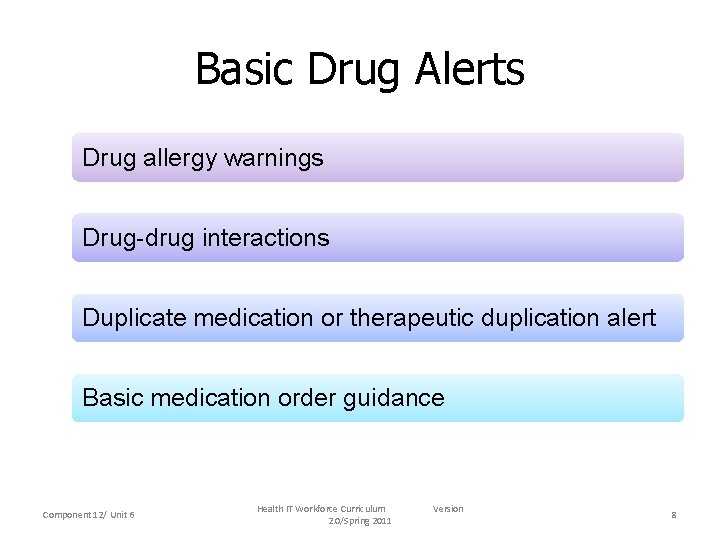 Basic Drug Alerts Drug allergy warnings Drug-drug interactions Duplicate medication or therapeutic duplication alert