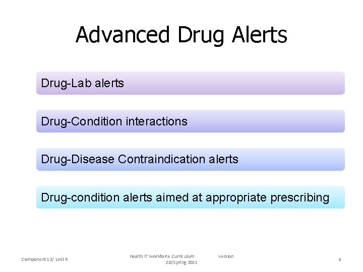 Advanced Drug Alerts Drug-Lab alerts Drug-Condition interactions Drug-Disease Contraindication alerts Drug-condition alerts aimed at