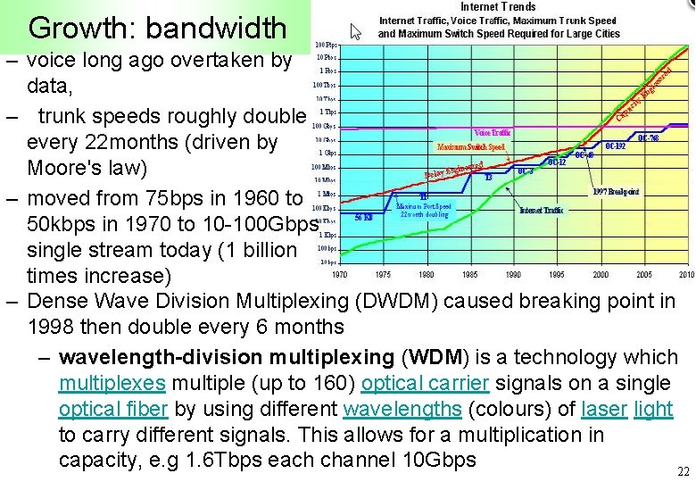 Growth: bandwidth – voice long ago overtaken by data, – trunk speeds roughly double