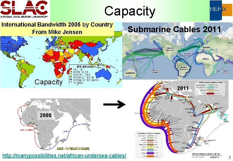 Capacity Submarine Cables 2011 Capacity 2011 2008 http: //manypossibilities. net/african-undersea-cables/ 25 