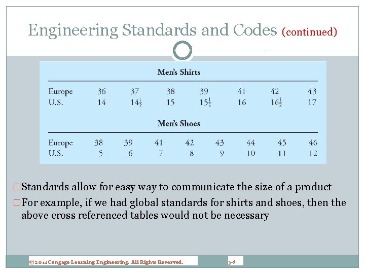 Engineering Standards and Codes (continued) �Standards allow for easy way to communicate the size