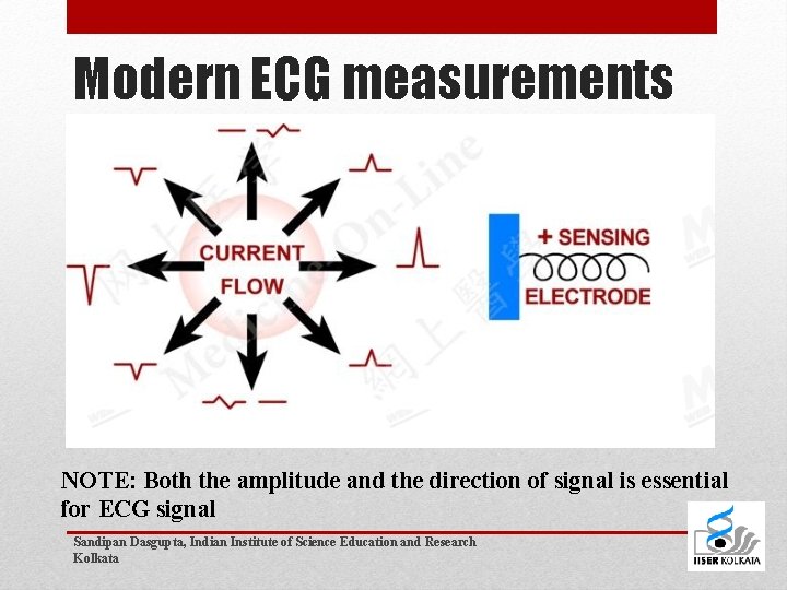 Modern ECG measurements NOTE: Both the amplitude and the direction of signal is essential