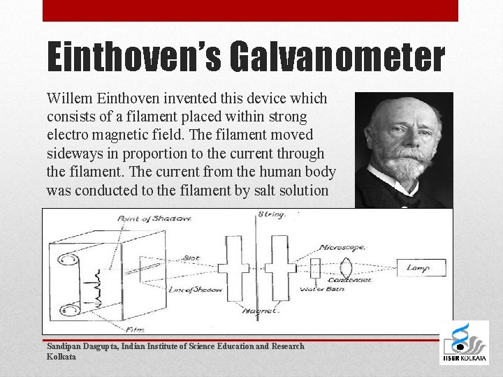 Einthoven’s Galvanometer Willem Einthoven invented this device which consists of a filament placed within