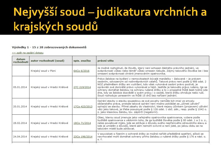 Nejvyšší soud – judikatura vrchních a krajských soudů 